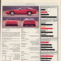 1988 Corvette; Car and Driver, Maj 1988 by david